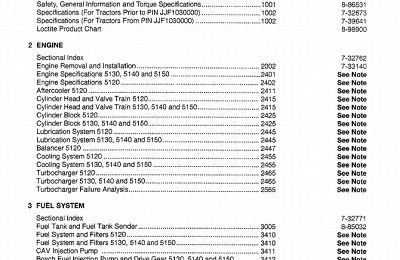 Case Maxxum 5120, 5130, 5140, 5150 Tractors Service Manual
