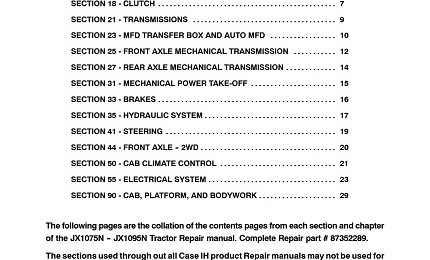 Case IH JX1075N, JX1095N Tractor Service Manual