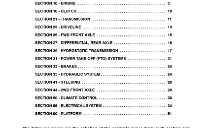 Case IH D35, DX35, D40, DX40, D45, DX45 Tractor Service Manual