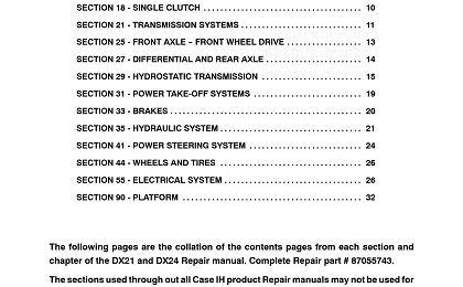 Case IH DX21, DX24 Tractors Service Repair Manual