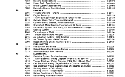 Case 2090, 2290 Tractor Service Repair Manual