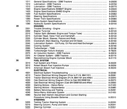 Case 2090, 2290 Tractor Service Repair Manual