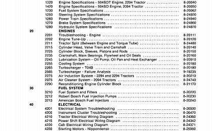 Case 2094, 2294, 3294 Tractor Service Repair Manual