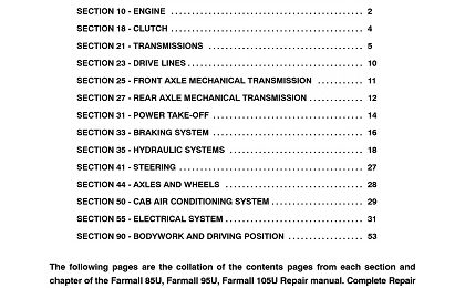 Case Farmall 85U 95U 105U Tractors Service Manual