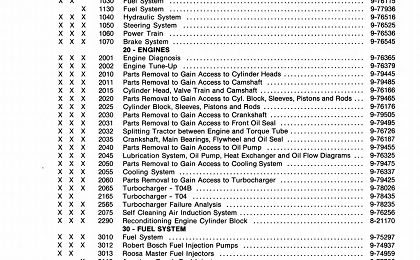 Case 1270, 1370, 1570 Tractors Service Repair Manual