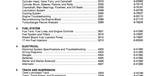 Case 1150D, 1155D Crawlers Service Manual