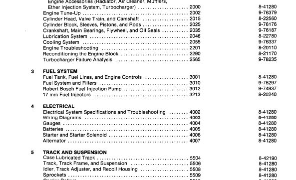 Case 1150D, 1155D Crawlers Service Manual