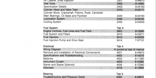 Case 584E, 585E, 586E Forklifts Service Manual