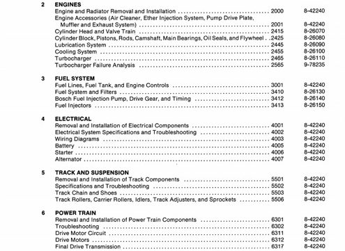 Case 880D Excavator Service Repair Manual