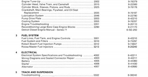 Case 1187, 1187B Feller Buncher Service Manual