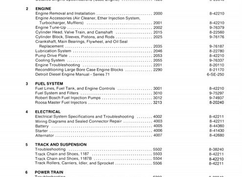 Case 1187, 1187B Feller Buncher Service Manual
